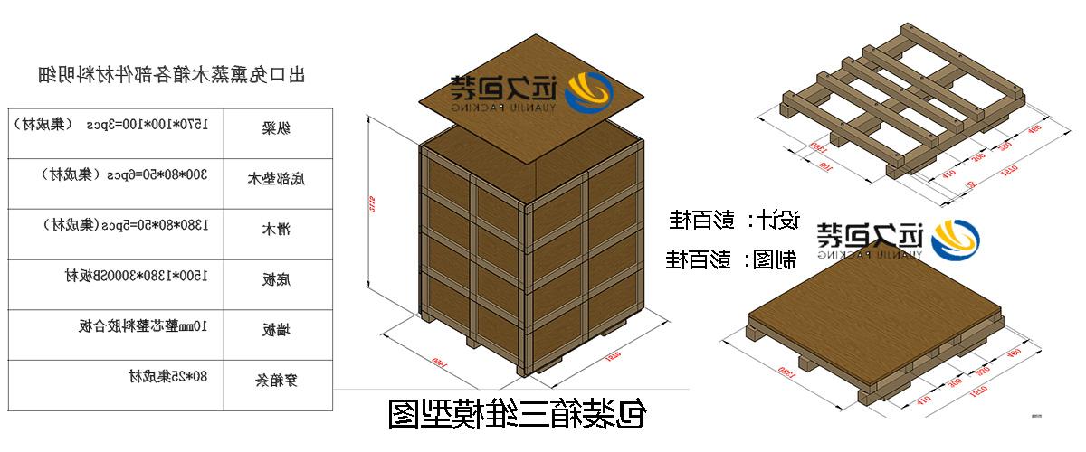 <a href='http://w5zn.ejly.net'>买球平台</a>的设计需要考虑流通环境和经济性